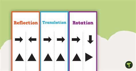 Transformations Translation Reflection Rotation 的图像结果