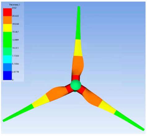 Comparative Study on Vibration Characteristics of Biaxial Carbon/Glass ...