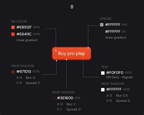 CSS Dropdown Menu 的图像结果