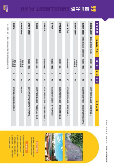 平阳县第二职业学校2023年招生简章