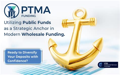 FDIC Signage 的图像结果