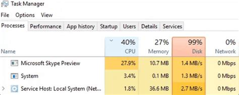 Image result for In Task Manager Disk Is Showing 100