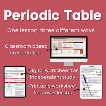 Image result for Periodic Table Lesson Introduction
