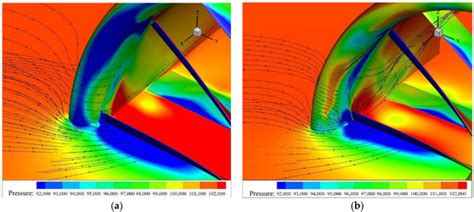A Conceptual Design and Optimization Approach for Distributed Electric ...
