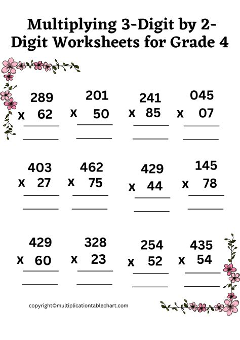 Multiplying 2 and 3 Digit Numbers 的图像结果