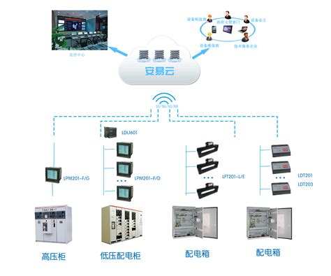 省电模式形同鸡肋？三星告诉你什么是真正省电模式