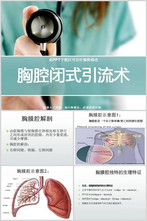 胸腔闭式引流术PPT-牛图文