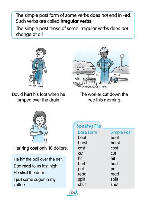 Image result for Learn Basic Grammar