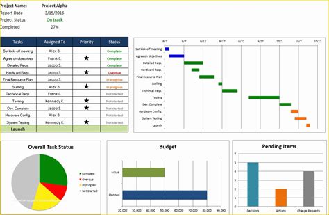 Excel Project Tracking Template 的图像结果