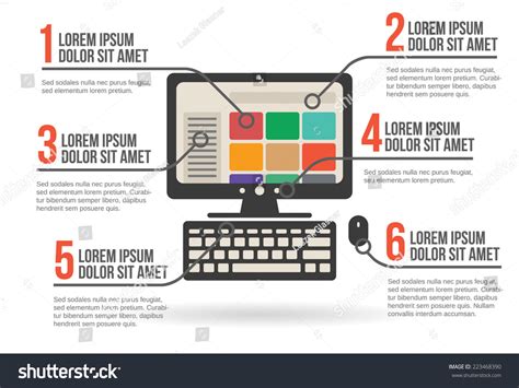 Image result for Computer User Infographic
