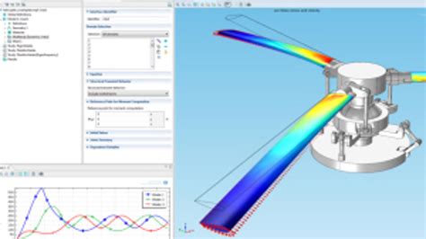 COMSOL Multiphysics Comes to Rescale Cloud Simulation Platform - High ...