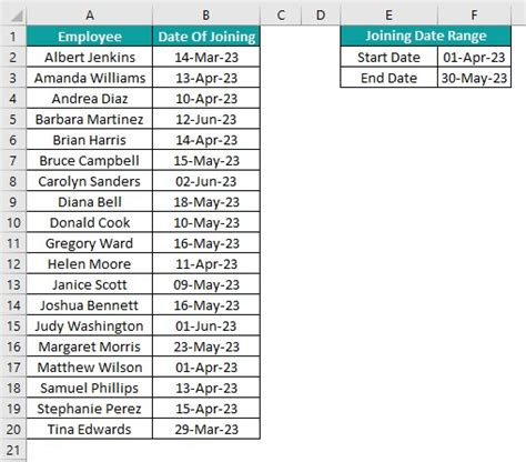 Image result for Conditional Format Using Formulas for Dates