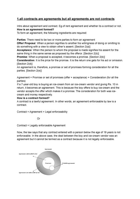 Contract imp topics - 1 contracts are agreements but all agreements are ...