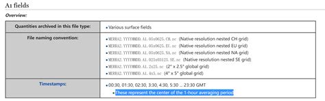 netCDF-4 Python 的图像结果