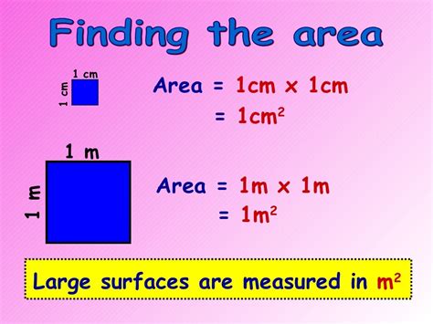 Image result for Area Calculation Formula
