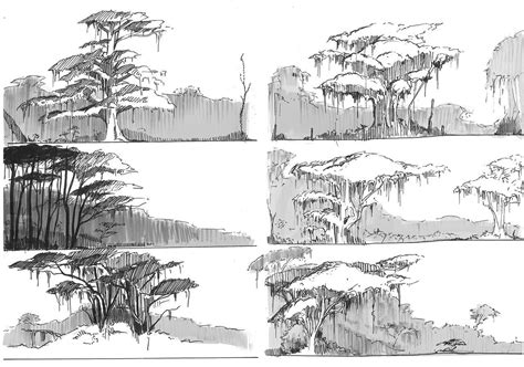 Environment Sketch 的图像结果