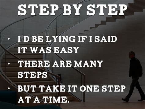 Image result for Research Paper Writing Process