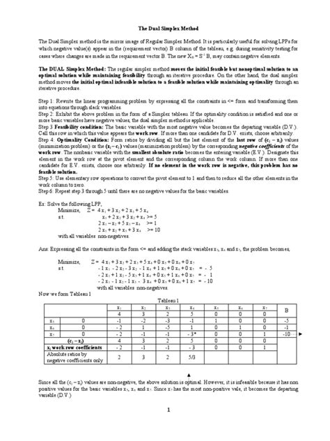 Image result for The Simplex Method and Sensitivity Analysis