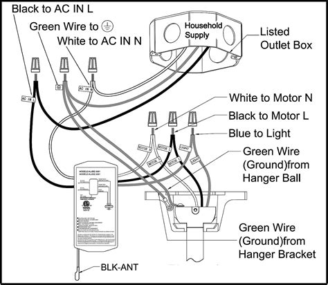 Buy ETL&FCC Universal Ceiling Fan Remote Control Kit, 3-Speed, Light ...