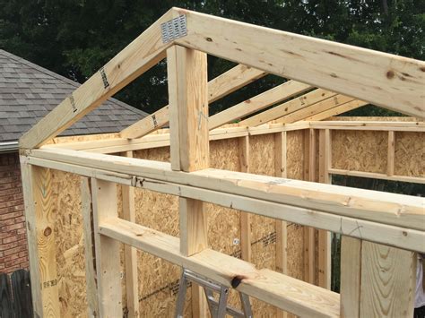 How to build wooden roof trusses – Artofit