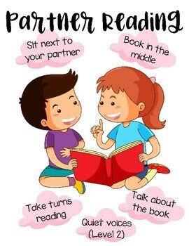 Partner Reading Chart 的图像结果