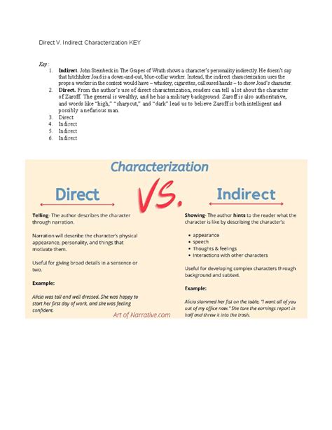 Direct V Indirect Characterization KEY - Direct V. Indirect ...