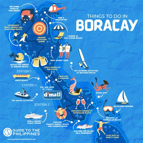 Boracay Map | Things to Do