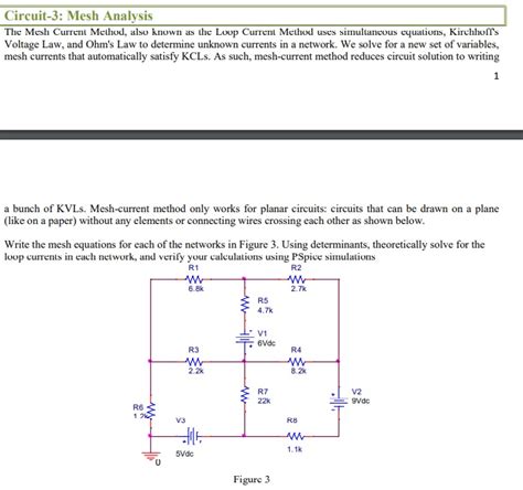 Mesh Method Circuits 的图像结果