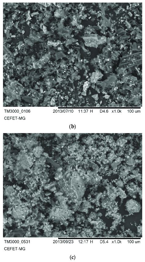 Image result for SCBA Function Test