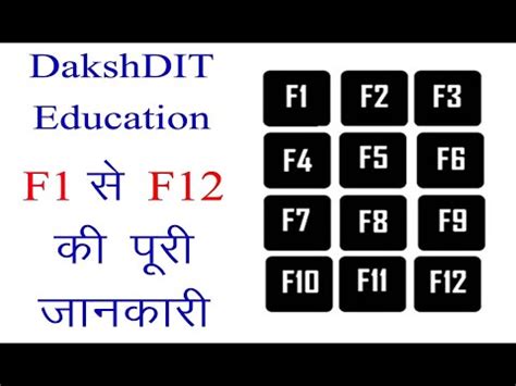 Image result for Function Key Commands