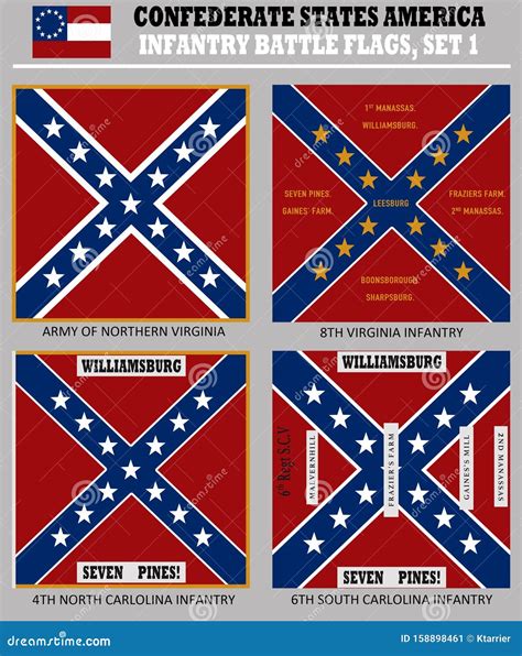 Historic Flag. US Civil War 1860`s. Confederate States Of America Stock ...