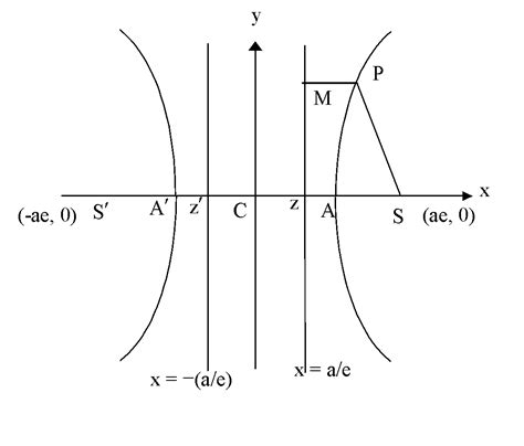 Rectangular Equation Hyperbola Standard Form 的图像结果