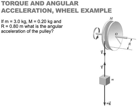 Angular Acceleration Problems 的图像结果