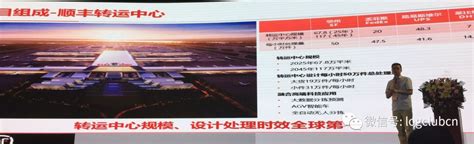 震撼曝光！鄂州顺丰机场设计概念图出炉 - 模拟飞行中心,模拟飞行,模拟飞行聊飞学,模拟飞行论坛 - FSCenter