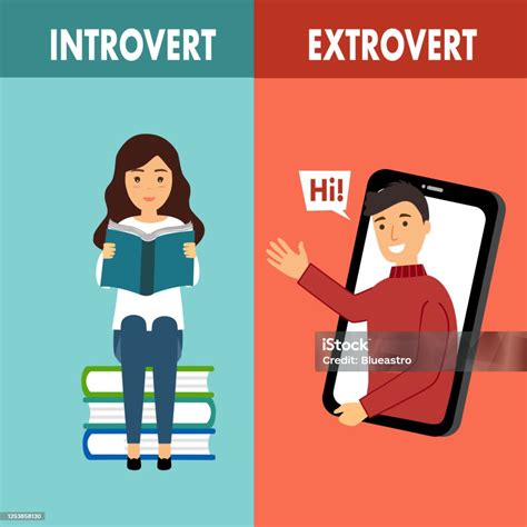 Image result for Introverted Extrovert