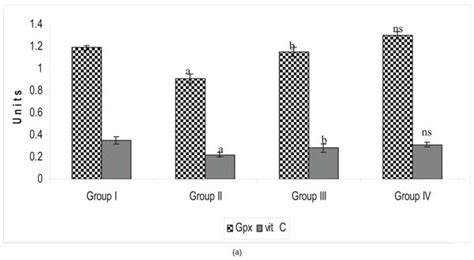 Investigations on light–induced stress model and on the role of ...