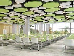 Industrial Noise Control | Architectural Acoustic Solution