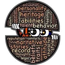 NLP Meta Model Questions 的图像结果