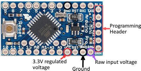 Image result for Arduino AREF Pin
