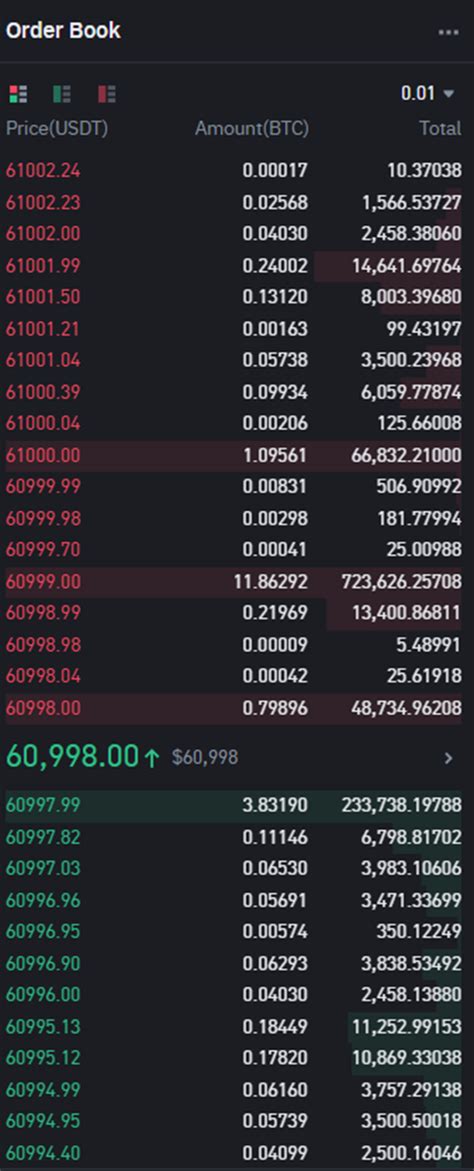 Image result for Peer to Peer Python Programming