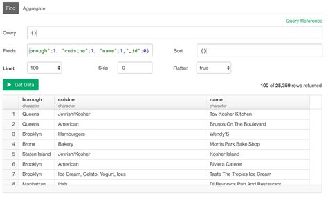 Image result for MongoDB Select Query