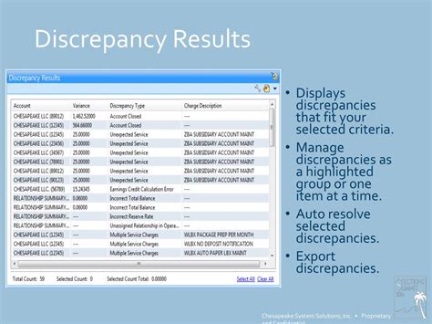 Image result for Discrepancy Examples
