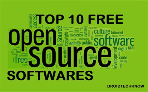 Image result for Best Free Software