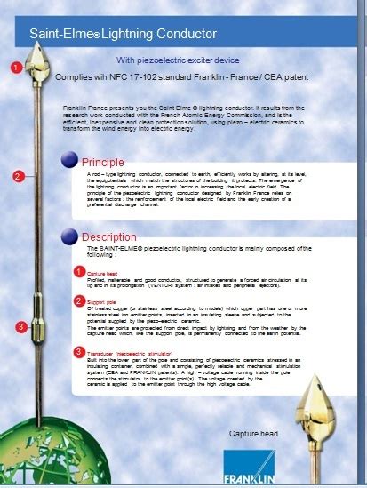 Image result for Conventional Lightning Protection System