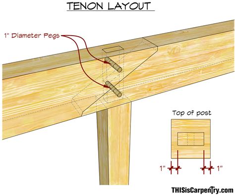 Image result for Timber Frame Spliced Beam