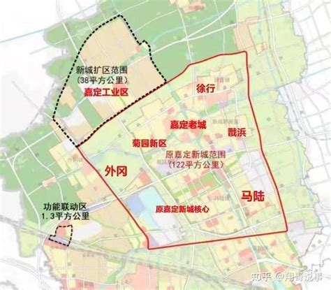 【研究】超大城市区级国土空间规划编制创新与实践：上海市嘉定区总体规划暨土地利用总体规划（2017-2035年）