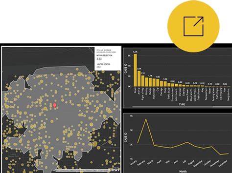 ArcGIS Maps for Microsoft Power BI | Boost Your Map Visualizations