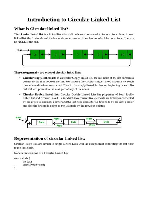Image result for Circular Linked List in Python