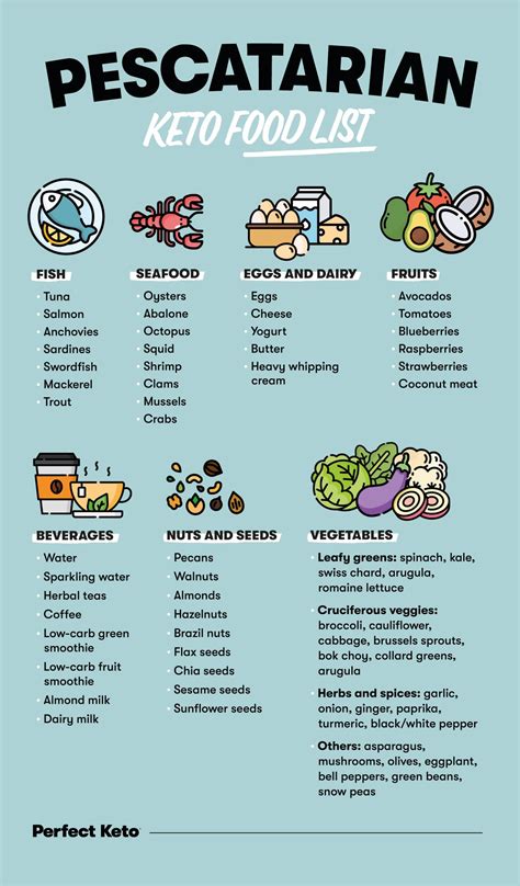 Pescatarian Meal Plan: Your Guide to Plant-Based Seafood