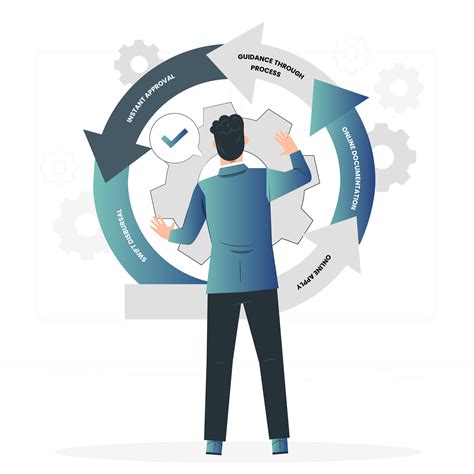 Image result for Business Overdraft